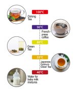 Чайник з регулятором температури Adler AD 1345 Black 1.7L: Смак і елегантність в одному стильному чайнику - Зображення 6