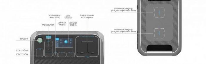 Портативна Зарядна Станція BLUETTI PowerOak AC200P - Потужний Джерело Енергії на Ходу - Зображення 5