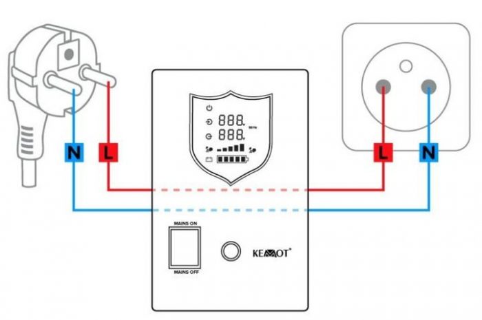 Джерело Безперебійного Живлення Kemot URZ3410 PROsinus-1000 - Надійний Захист для Ваших Пристроїв - Зображення 6