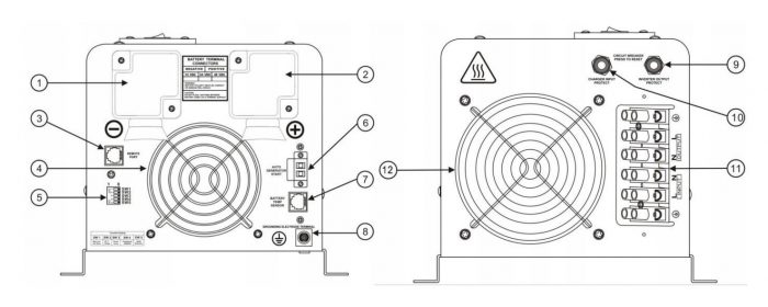 i89474205-3d6548fd1c9f2ccb28285f17f25892ea-1725018192311 ДБЖ Volt Polska POWER SINUS 9000VA 3000W 48/230V - Надійний Захист - Зображення 9