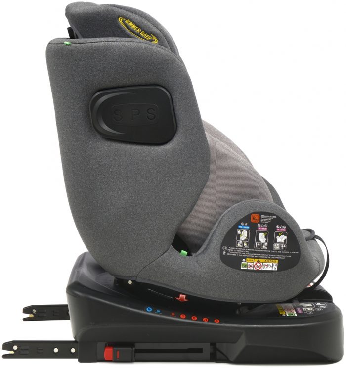 Автокрісло SUMMER BABY Como I-Size Ідеальне рішення для безпечних поїздок вашої дитини - Зображення 5