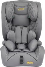Автокрісло MOLTO i-SIZE 76-150см ISOFIX R129 SPS Ідеальний вибір для Безпеки Дитини - Зображення 3