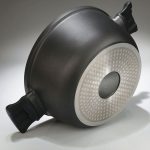 Каструля Tiross TS1292 28 см - Зображення 3