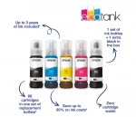 Багатофункціональний Пристрій Epson EcoTank L3276 WiFi (C11CJ67436) білий -Стиль, Економія та Надійність - Зображення 3