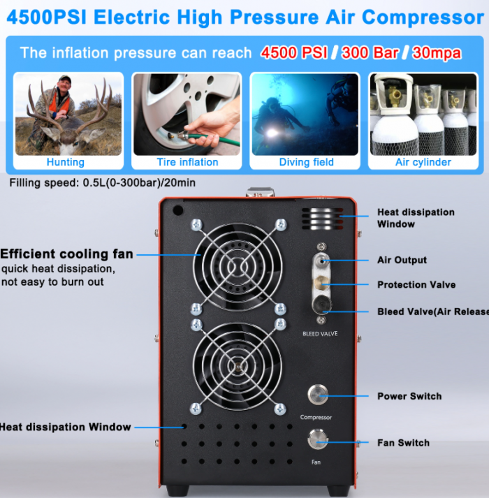 Компресор повітряний високого тиску 4500 PSI - Зображення 5