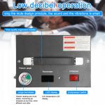 Повітряний компресор високого тиску 4500PSI Потужність і ефективність - Зображення 3