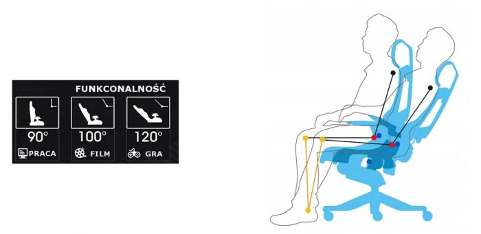 Геймерське крісло EXTREME GT чорно-біле - Зображення 7