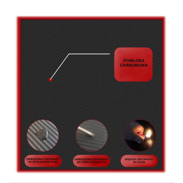 Геймерський стіл ATOS Carbon 140 x 60-Просторий та стильний - Зображення 4