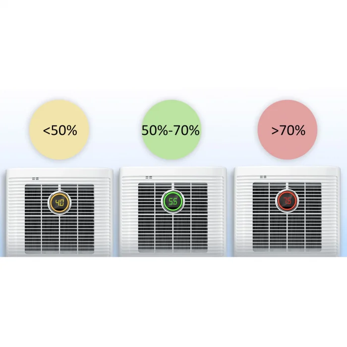 Компресорний осушувач повітря - вологопоглинач Berdsen BD-525 білий - Зображення 6