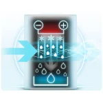 Осушувач повітря - вологопоглинач Berdsen BR-22A білий - Зображення 17