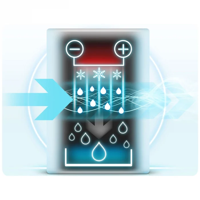 Осушувач повітря - вологопоглинач Berdsen BR-22A білий - Зображення 17
