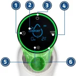 Осушувач повітря - вологопоглинач Berdsen BD-529 - Зображення 14