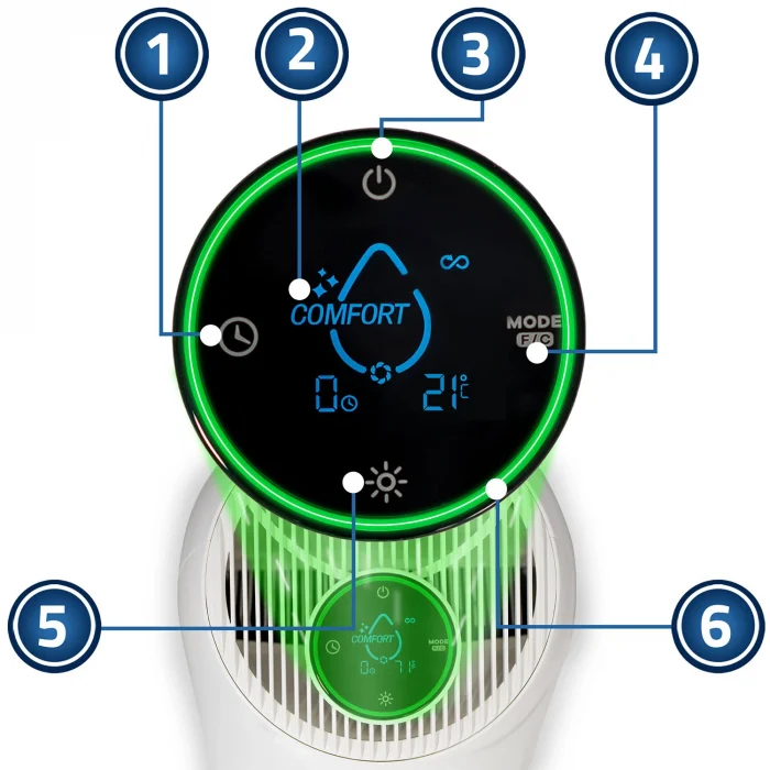 Осушувач повітря - вологопоглинач Berdsen BD-529 - Зображення 14