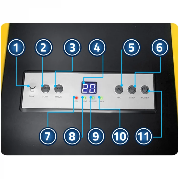 Промисловий осушувач повітря 50л/24г Humberg HM-481 - Зображення 8