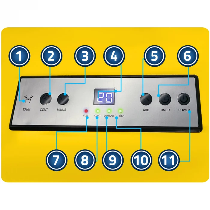 Промисловий осушувач повітря 70л/24г Humberg HM-482 - Зображення 8