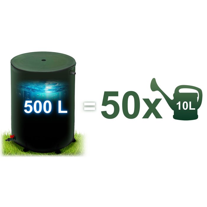 Резервуар для дощової води 500 л Plonos PL-521 - Екологічне рішення - Зображення 5