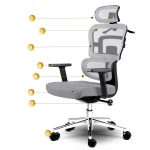 Офісне крісло Sofotel Nicea сіре з мікросітки - Зображення 10