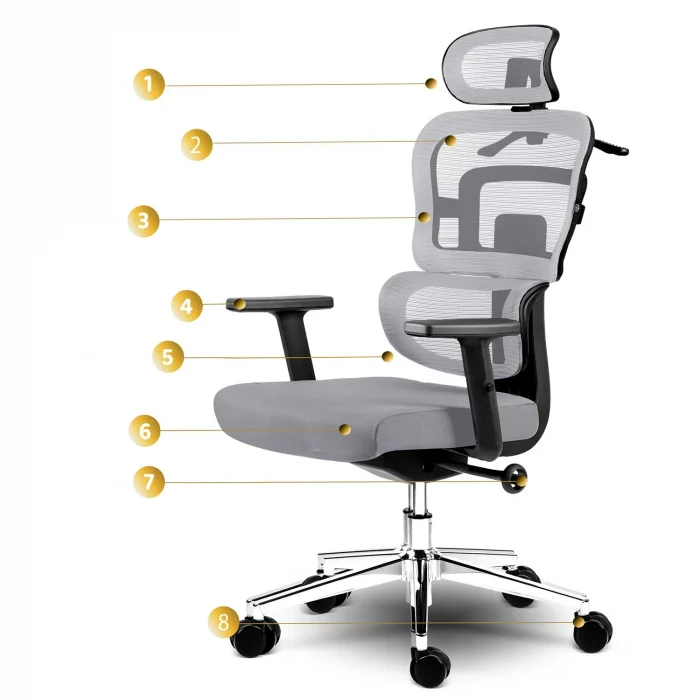 Офісне крісло Sofotel Nicea сіре з мікросітки - Зображення 10