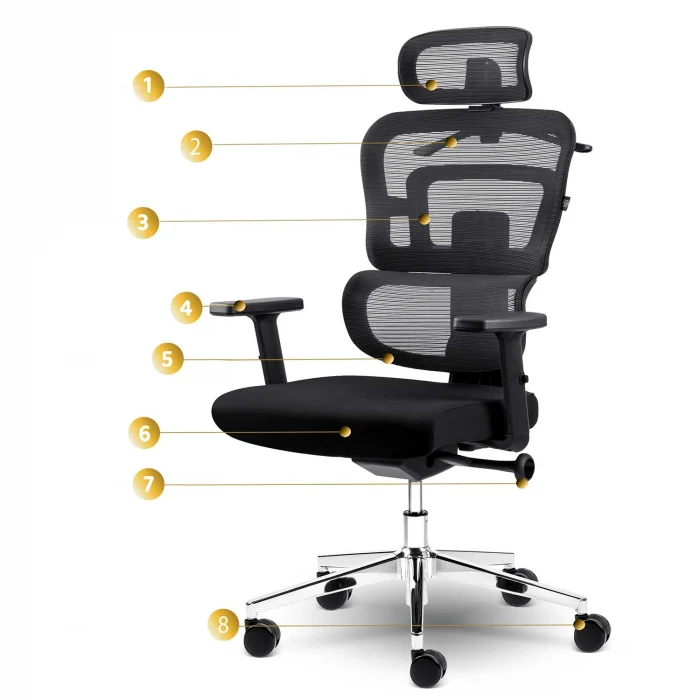 Офісне крісло Sofotel Nicea з мікросітки чорне - Зображення 10