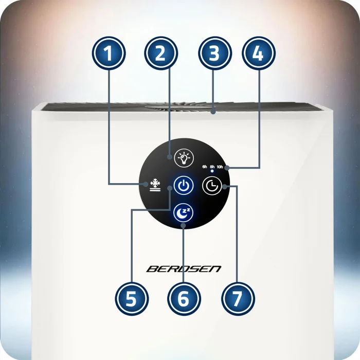 Осушувач повітря - вологопоглинач Berdsen BD-528 - Зображення 14
