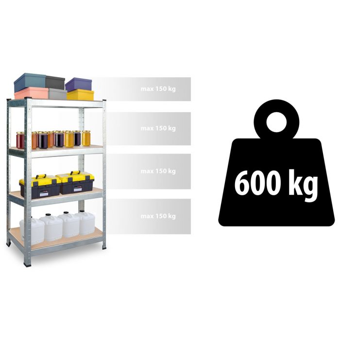Металевий складський стелаж набір 2 шт 180 x 90 x 40 см Plonos PL-702 - Ідеальний для складів - Зображення 11
