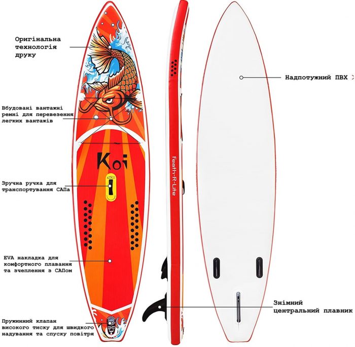 2957117998_w640_h640_naduvnaya-sup-doska SUP дошка KOI 335см дошка для спокійного катання і тренувань - Зображення 4