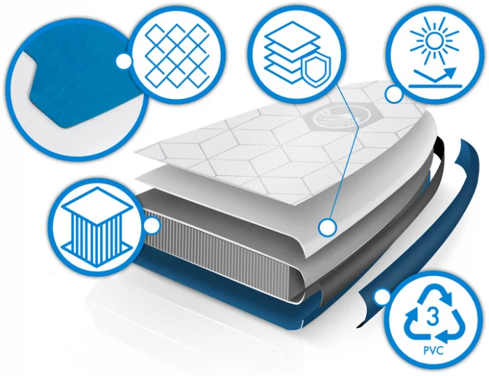 Дошка для SUP Neo-Sport  Aquasurf 320 x 84 x 15 см 170200 легка, міцна і зручна для активного відпочинку - Зображення 7