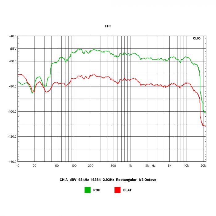 photo_12247 HiFi підсилювач класу A Kruger&Matz - Зображення 6