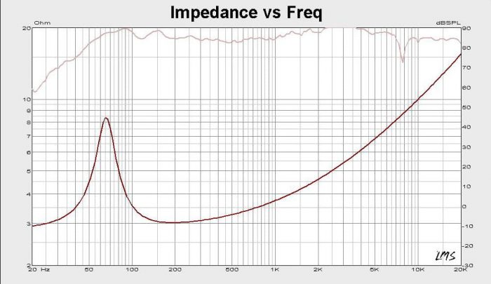 photo_15808 Еліптичні автомобільні колонки 6x9" Kruger&Matz - Зображення 6