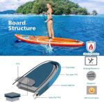 SUP-дошка FunWater KOI GALAXIA 350 см, рюкзак, 3 ласти - Зображення 4