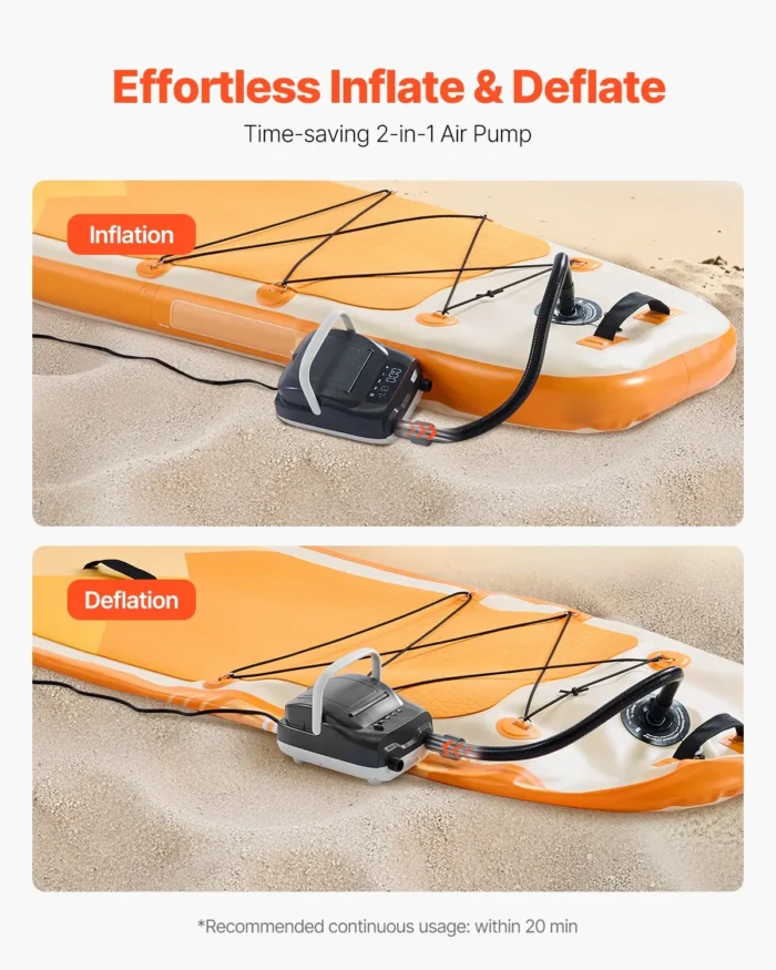 Електричний насос для SUP Vevor HT-735 20PSI з автоматичним відключенням - Зображення 2