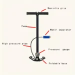 Ручний насос високого тиску XIAOYI 30 Мпа - Зображення 2