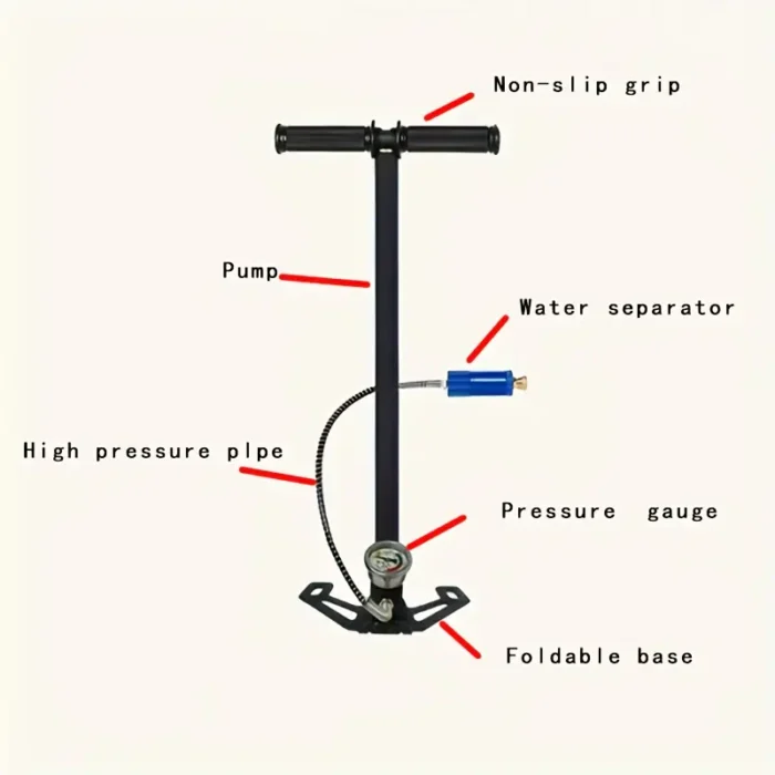 Ручний насос високого тиску XIAOYI 30 Мпа - Зображення 2