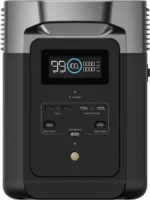 Зарядна станція EcoFlow DELTA 2 (ZMR330-EU) - Зображення 2