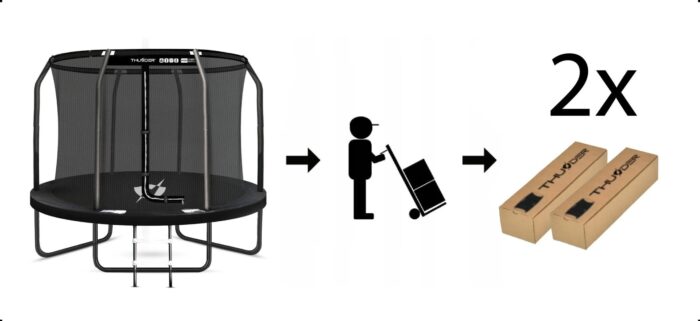 Батут THUNDER INSIDE ELITE з внутрішньою сіткою 14 футів 427 см чорний - Зображення 10