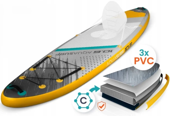 SUP-дошка Neo-Sport 170205 Aquasurf 10.6 320 см - Зображення 2