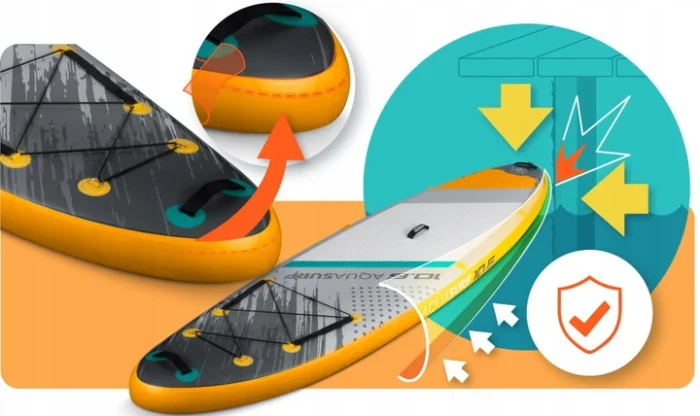 SUP-дошка Neo-Sport 170205 Aquasurf 10.6 320 см - Зображення 3