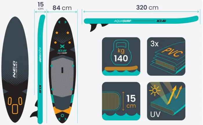SUP-дошка Neo-Sport 170207 Aquasurf 10.6 320 cm - Зображення 7