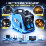 Інверторний бензиновий портативний генератор GÜDE ISG 2000-2 40720 19.9 кг 2.0 кВт з чистою синусоїдою інфографіка