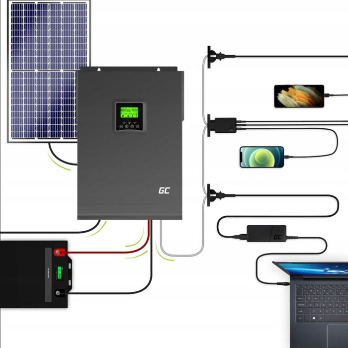 Гібридний інвертор GREEN CELL 2000VA 1000W 12V MPPT INVSOL01 Інфографіка