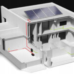 Автономний гібридний інвертор GREEN CELL 2000VA 1000W 12V MPPT INVSOL01 - Зображення 11