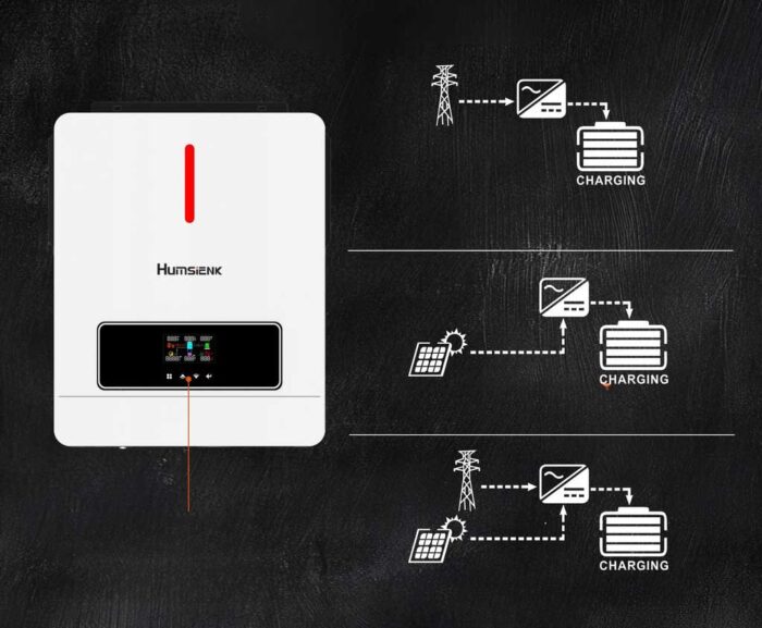 Гібридний інвертор Humsienk 4200W 24V 230V MPPT 6200W HSINV24V4.2KW220-SRB-EU