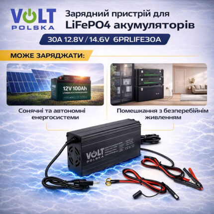 Інфографіка Volt Polska 30A 12.8V 14.6V