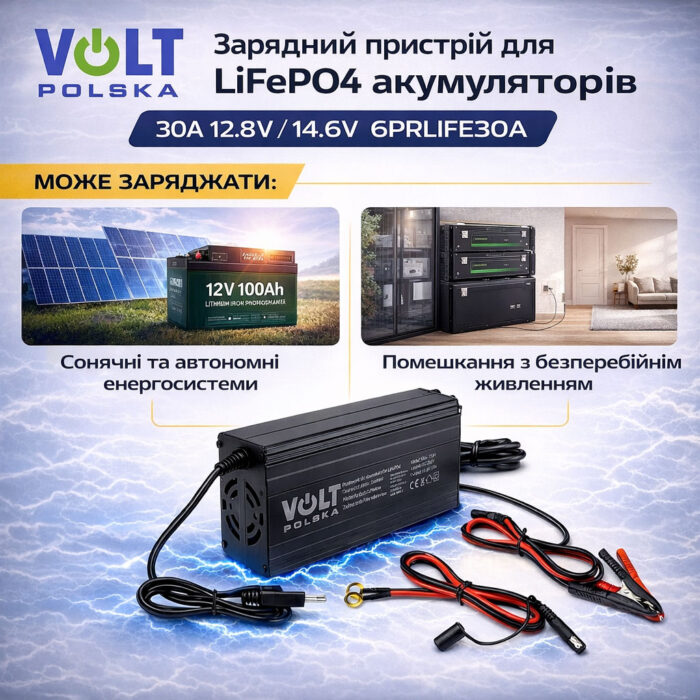 Інфографіка Volt Polska 30A 12.8V 14.6V