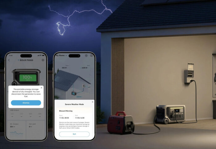 Портативна електростанція Anker Solix F3000 3072 Вт⋅год 3600 Вт - Зображення 5