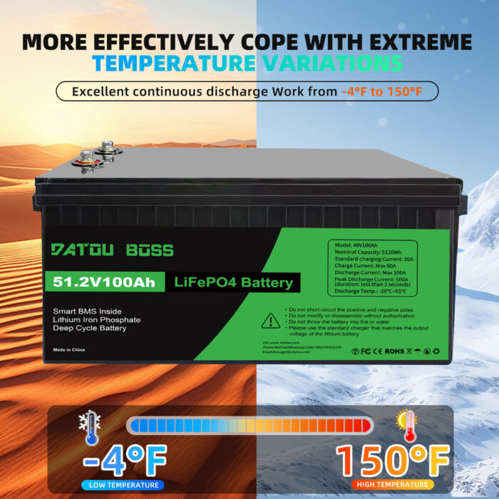 Акумулятор DATOU BOSS 48V 100Ah з BMS, LiFePO4 для сонячних систем, ДБЖ, RV (SP-DT-48V100A-A01-EU) - Зображення 4
