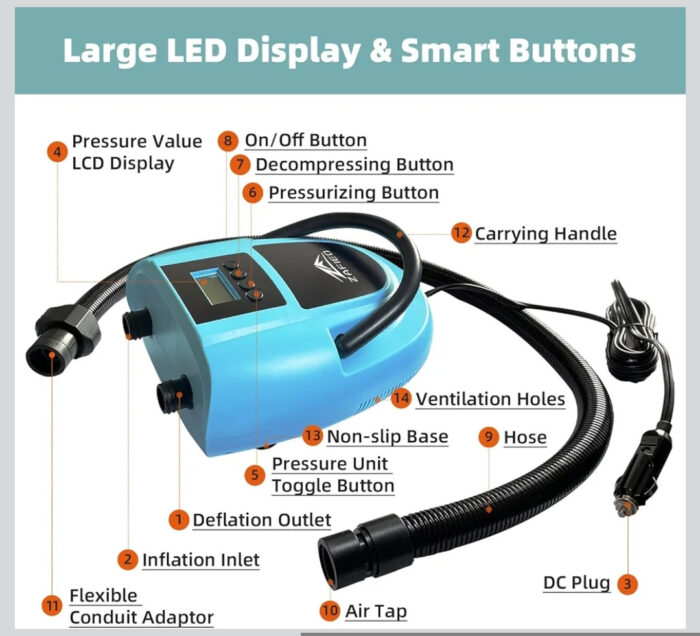 Електричний насос для SUP-дошки ZAFIED LUBAKED 20PSI 12V LCD 3251 - Зображення 5