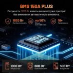 Акумулятор Humsienk LiFePO4 PLUS 160Ah 150A BMS 12V - Зображення 3