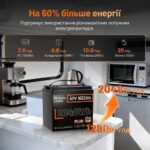 Акумулятор Humsienk LiFePO4 PLUS 160Ah 150A BMS 12V - Зображення 6
