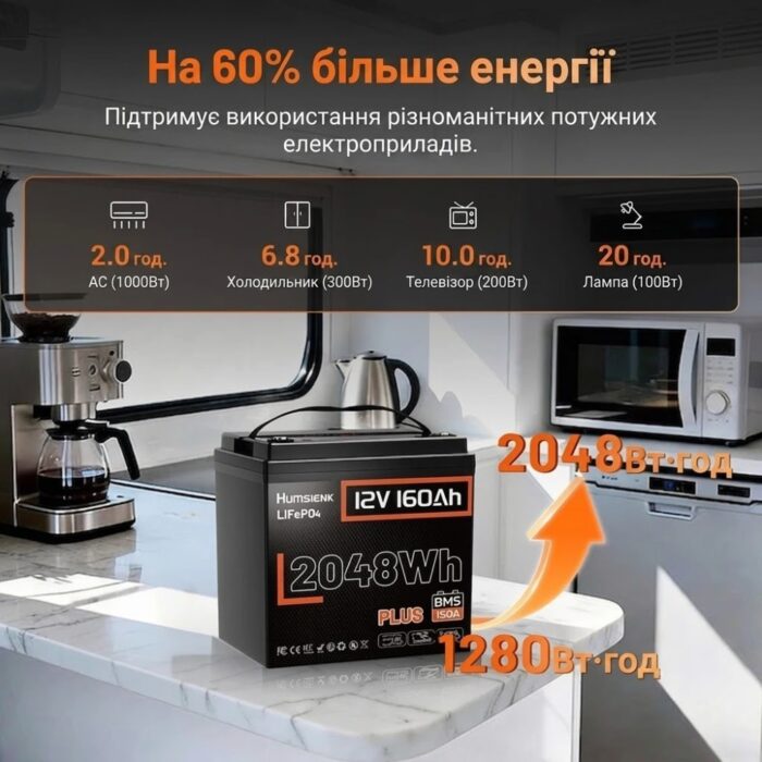 Акумулятор Humsienk LiFePO4 PLUS 160Ah 150A BMS 12V - Зображення 6